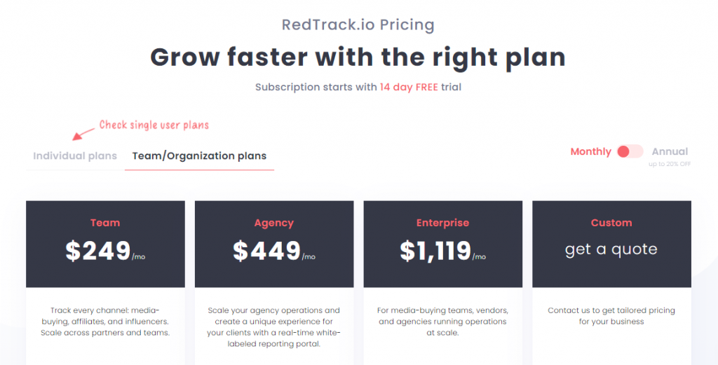 RedTrack Team pricing